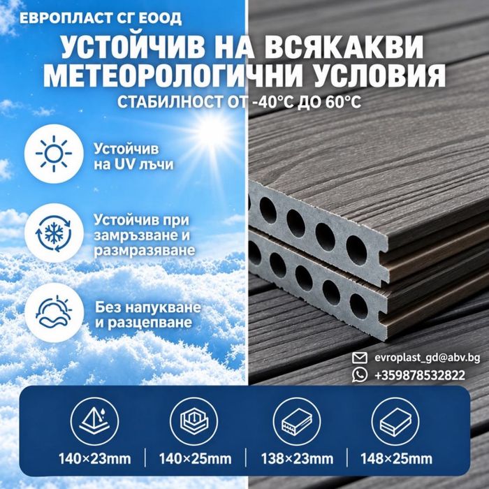 Декинг WPC Двуцветен  Двулицев