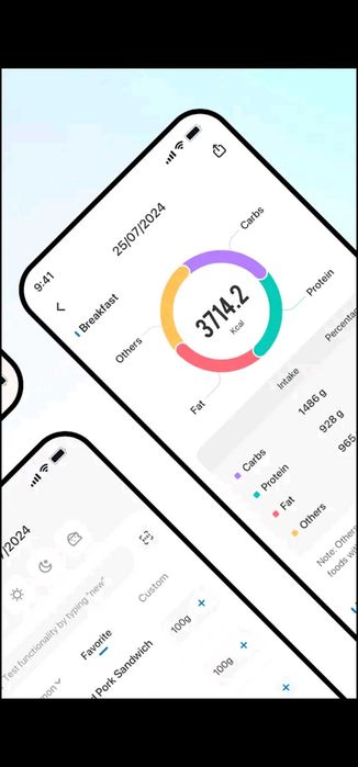 Cantar Electronic Renpho