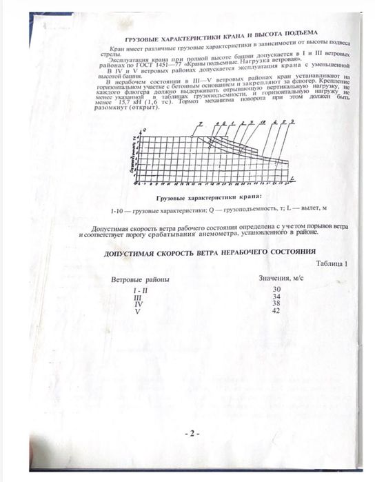 Башенный кран КБ-403А ПРОДАЖА