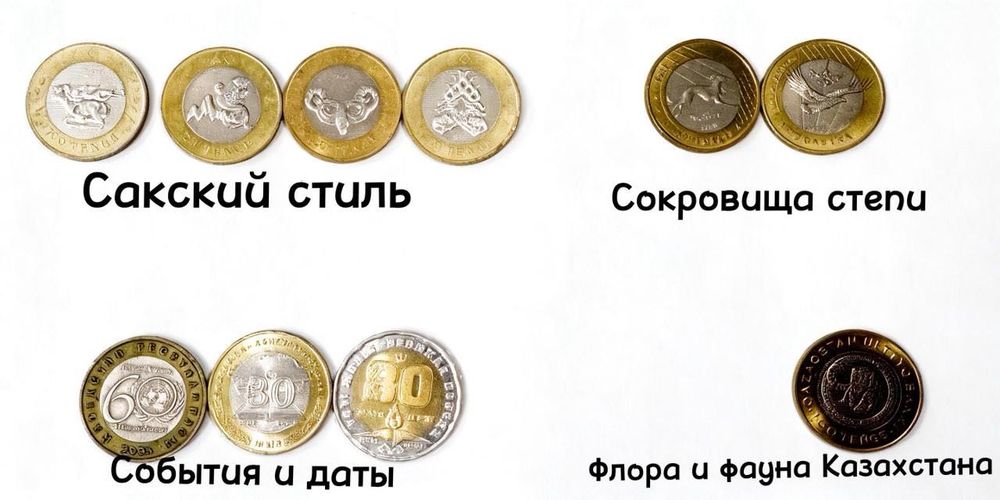 Коллекционные монеты 100 тенге