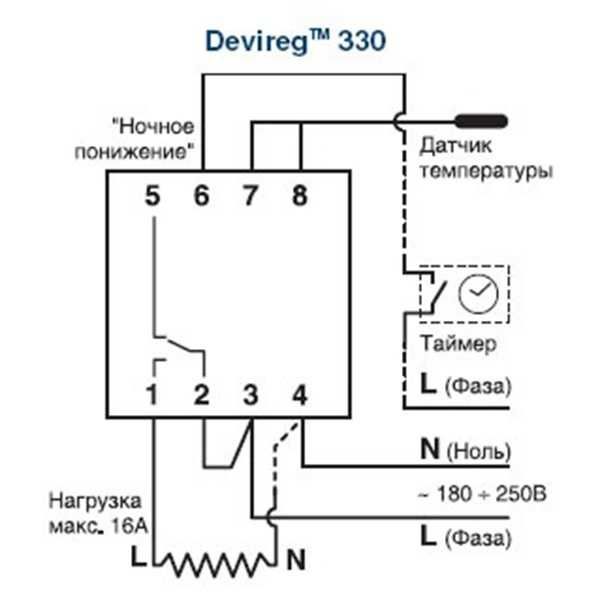 Терморегулятор для обогрева желобов Devi Devireg™ 330. б/у