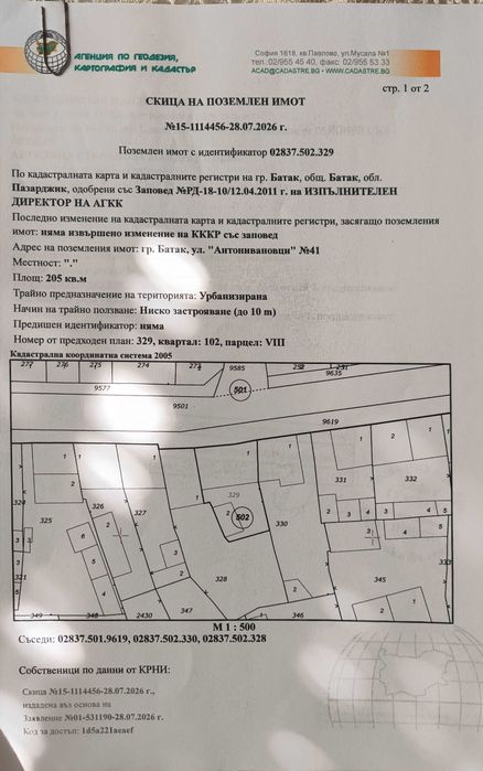 Две Къщи продажба в Батак