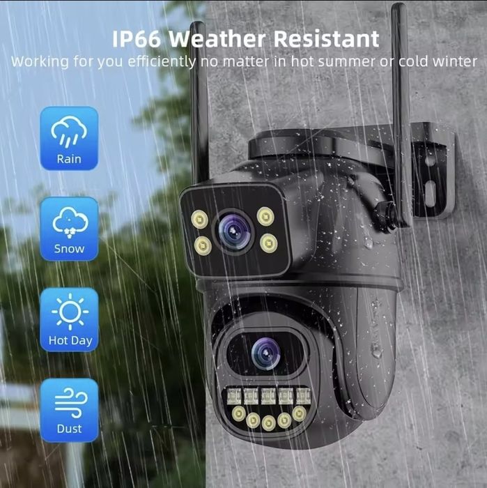 Двойна wi-fi камера 8 МР Icsee