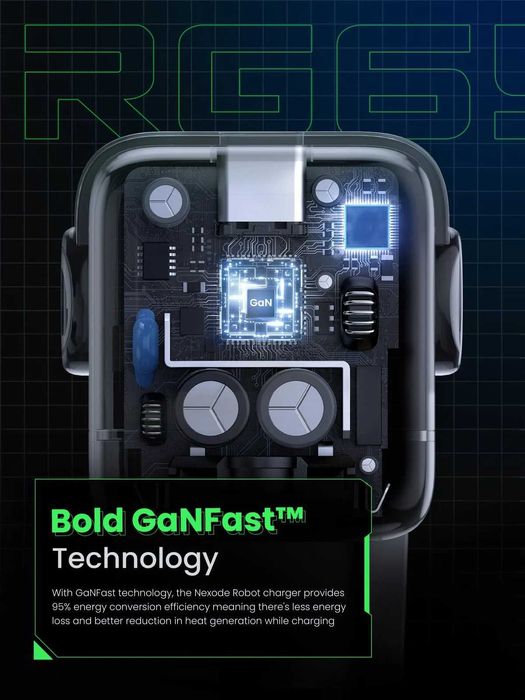 UGREEN Uno 65W (Black)Зарядка в форме робота для ноутбуков и телефонов