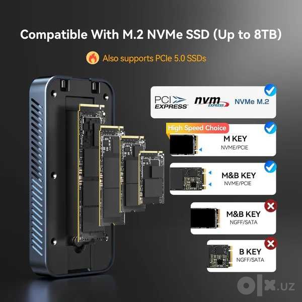 Внешний корпус для M.2 NVMe SSD (80 Гбит/с, USB4)