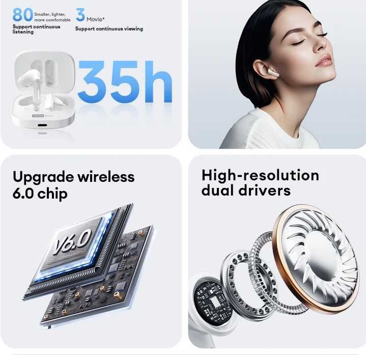 Casti wireless Lenovo LE209