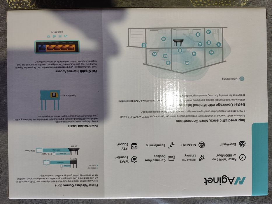 Рутер чисто нов запечатан