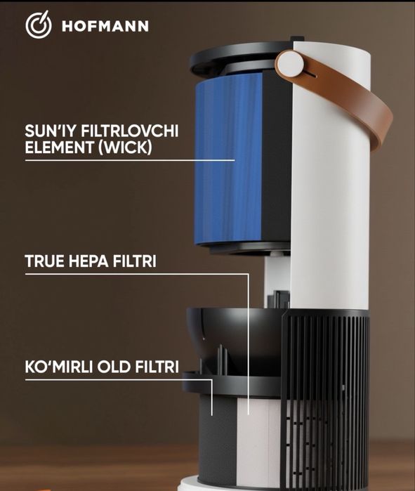 Воздухоочиститель увлажнитель 2in1  Hofmann havo tozalagich namlagich