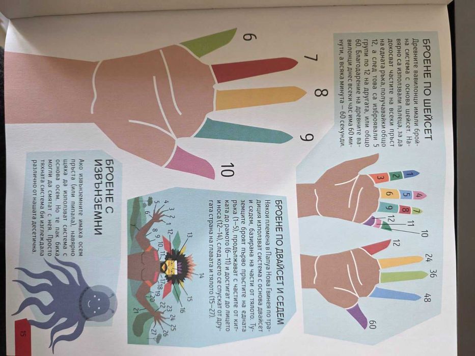 Комплект 6 детски енциклопедии на български – Космос, тяло, математика, изкуство