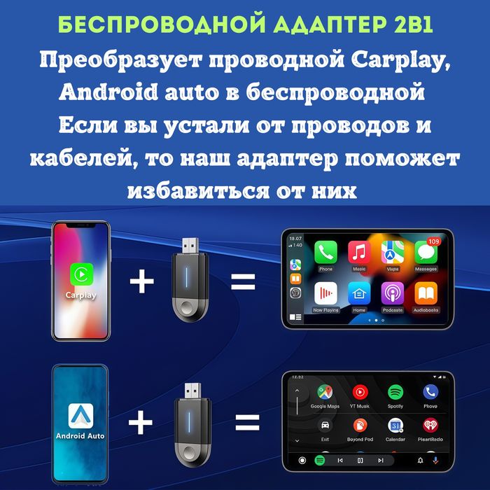 Беспроводной Carplay, Android Auto