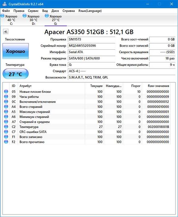 Продам SSD 512 гб