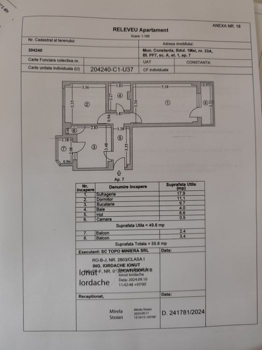 Vânzare direct proprietar