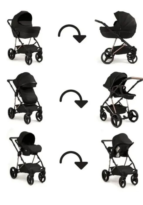 Коляска 3в1 прогулочная