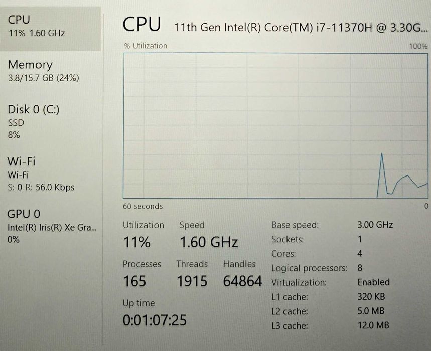 Hope Amanet P4 Laptop Dell Vostro P106F