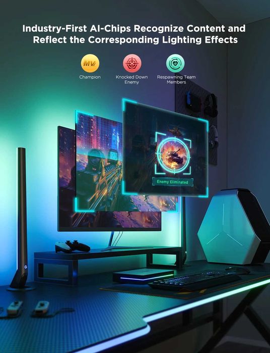 Kit Govee AI Sync Box 2 (HDMI 2.1) 55-65 inch – Nou, Sigilat, 4K 144Hz / 8K