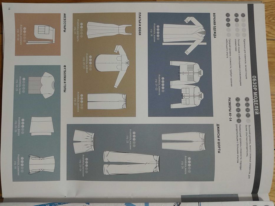 Журнал с выкройками" Все лекала"