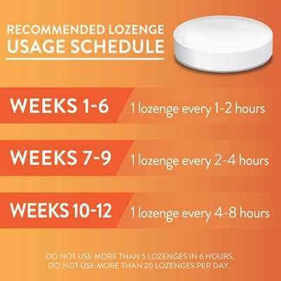 Отказ от Курения Kirkland Signature Quit, 2mg  Америка