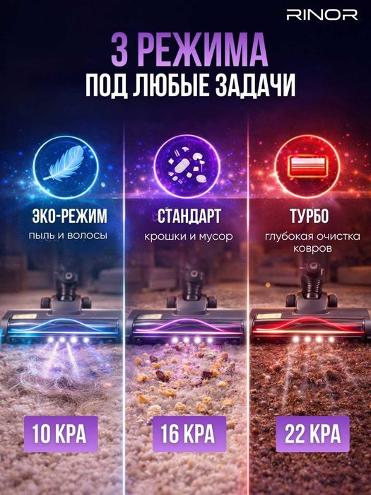 Мощный беспроводной пылесос