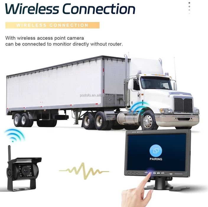 Безжична камера за паркиране за камион с монитор заден ход виждане бус