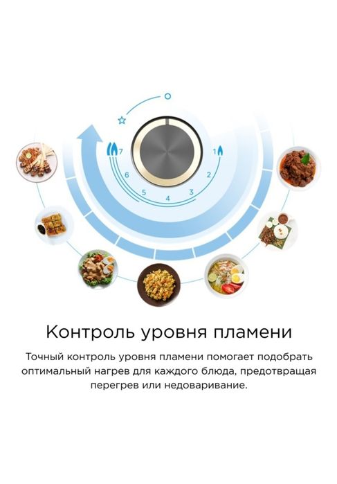 Газовая панель "Midea" MG606B.