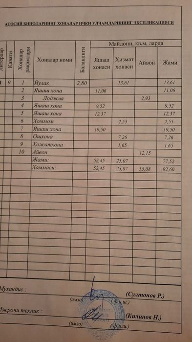 Юнусабад 16 кв продается свая