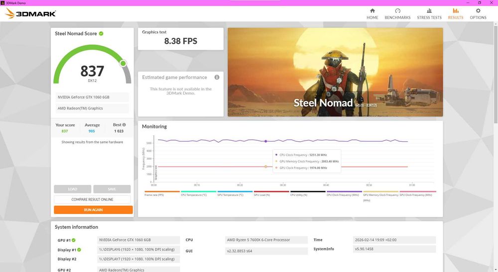 GeForce GTX 1060 6GB Gigabyte G1 GAMING GDDR5