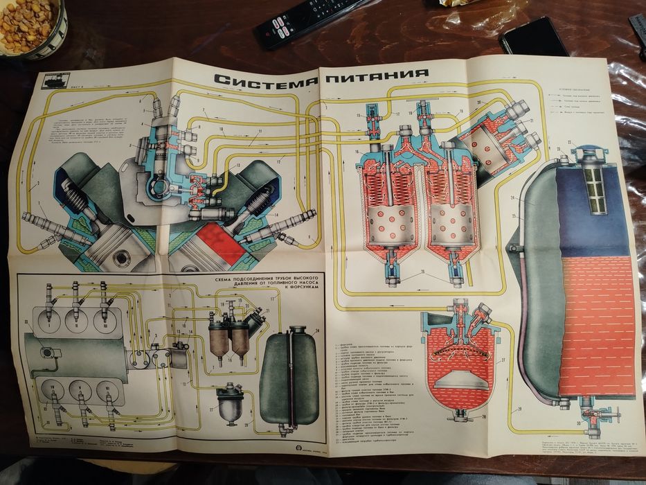 Проспекти за трактор Т 150