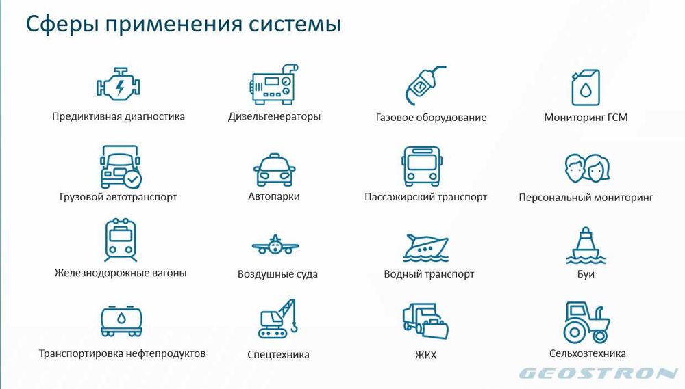 GPS(ЖПС) маяк для коммерческого транспорта