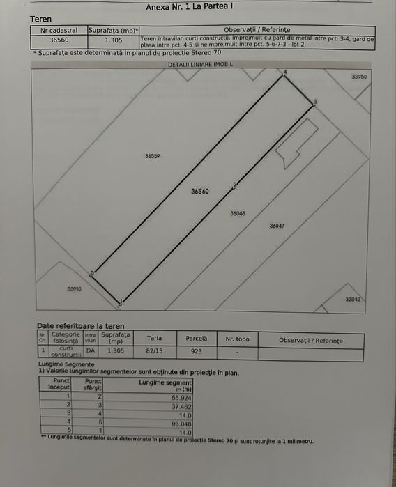 Teren intravilan de vânzare – Vărăști, Giurgiu | 1.305 mp | Ideal pentru casă