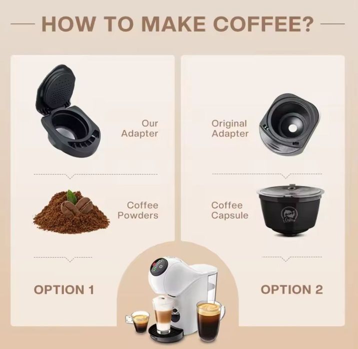 Adaptor. Compatibil cu aparatele de cafea