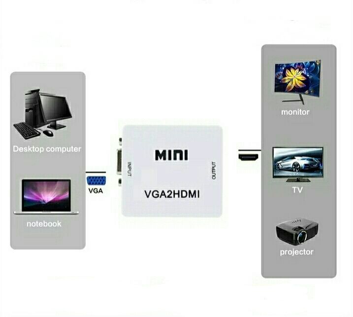 Переходник VGA2HDMI, адаптер