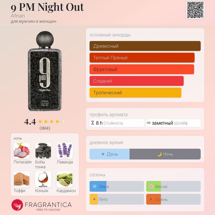 9 PM Night Out (Afnan), 100 ml — 100% Original