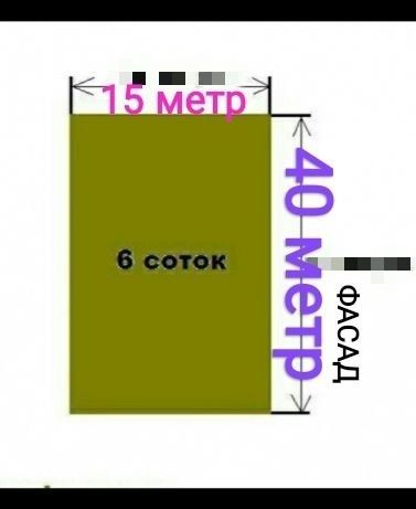 Ер 6 соток фасад 40 метр Алишеробод Геофизика Амир Темур