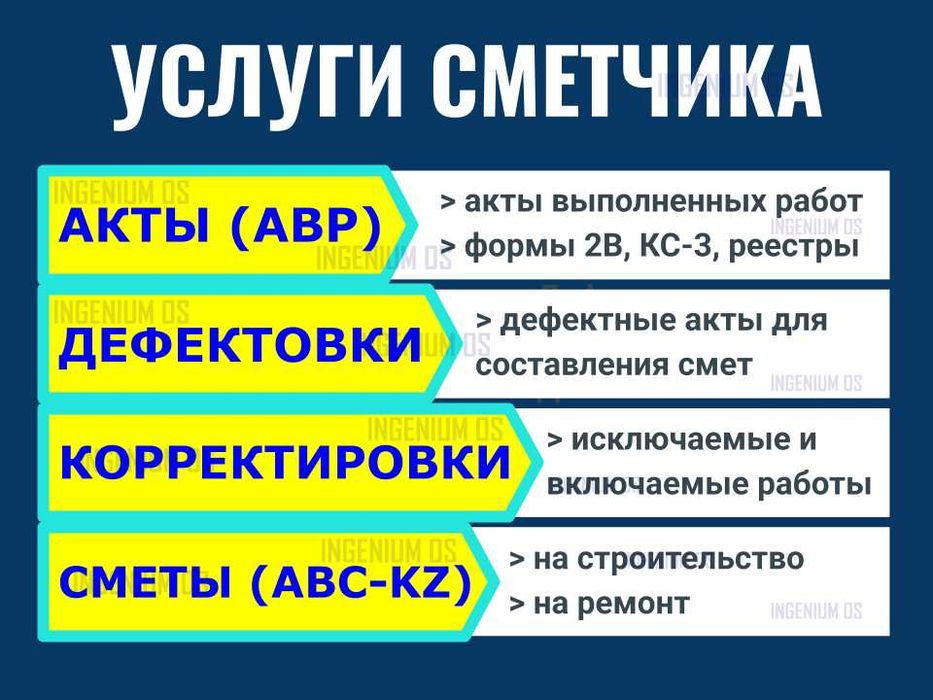 Инженер ПТО. Инженер-сметчик. АВР