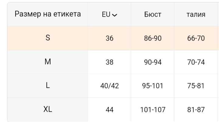 Дамска нощница размер L нова в розово.