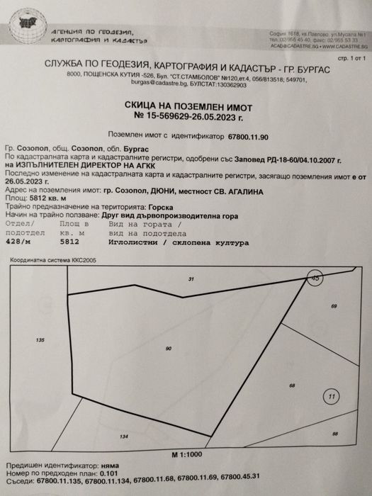 Парцел Созопол Дюни
