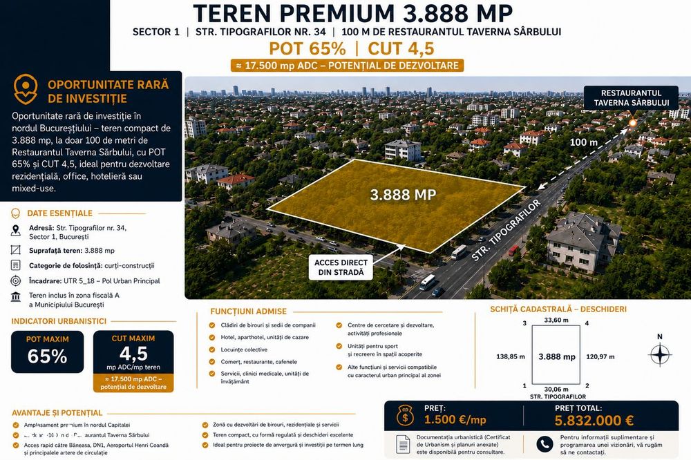 Teren curti-constructii-3888 mp, str Tipografilor Sector 1, Bucuresti