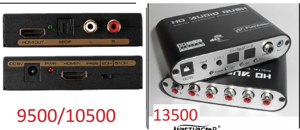 Цифровой аудио конвертер оптика RCA / HDMI- оптика RCA AV аудио звук