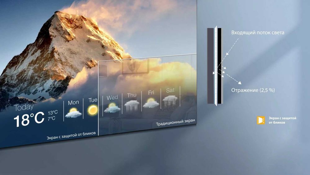 Телевизор TOSHIBA 100" 2.10 метра 4K Qled 144Hz игровой режим