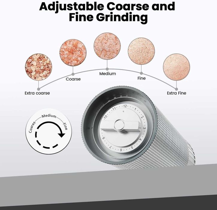 Luvan Salt Grinder - ръчна алуминиева мелничка за сол, нова, регулируема