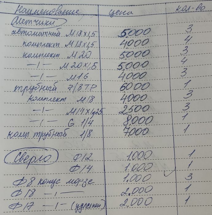 Продам сверло, плашки иметчики