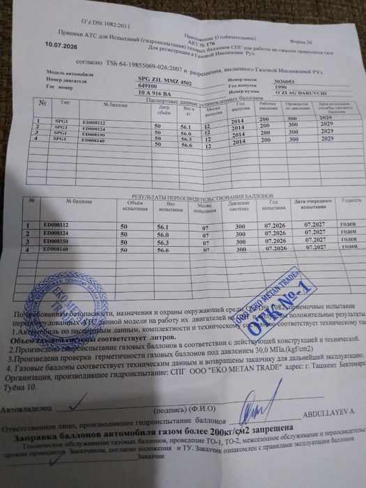 Зил 1990г самосвал