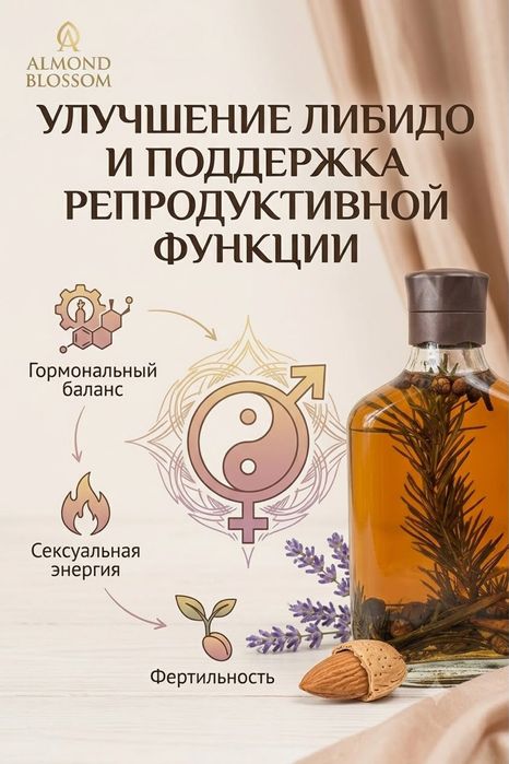 Бальзам “Чистые сосуды”, Павлодар