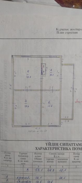 Продам частный дом.с Самарка. В.К.Обл.