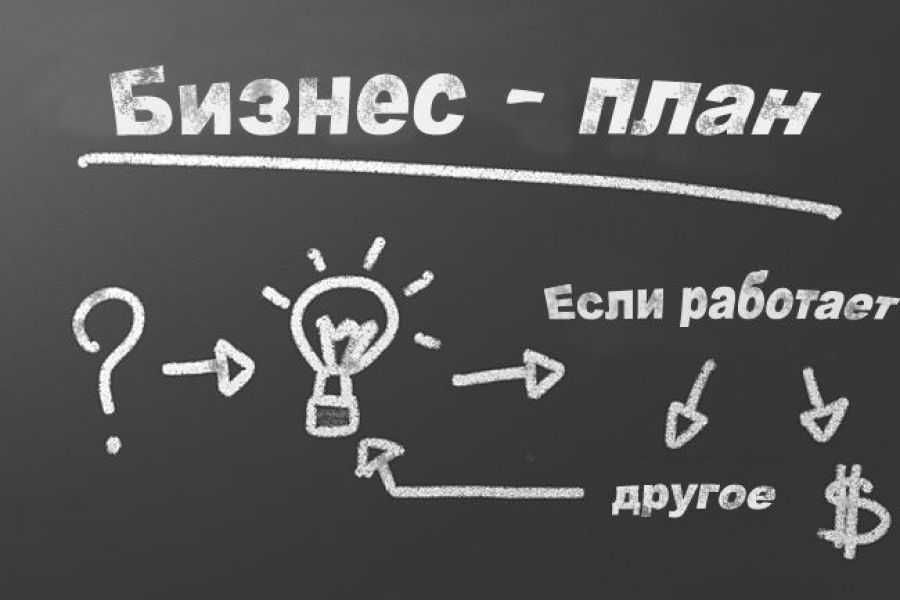 Бизнес план под ключ в Алматы