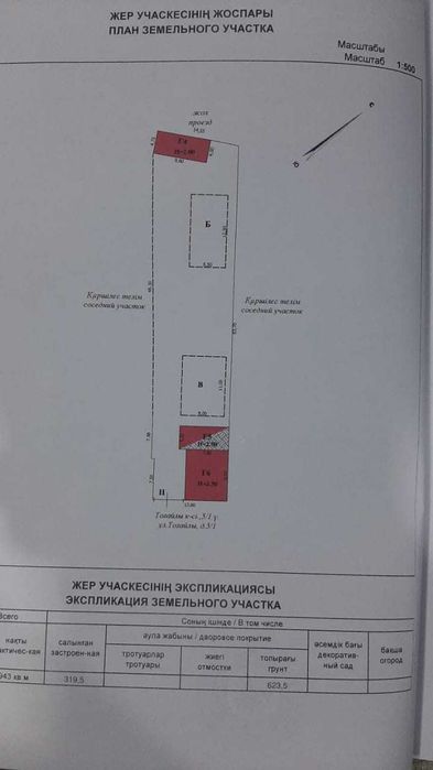 участок под постройку дома