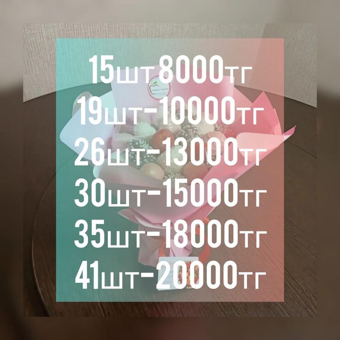 Клубника в шоколаде