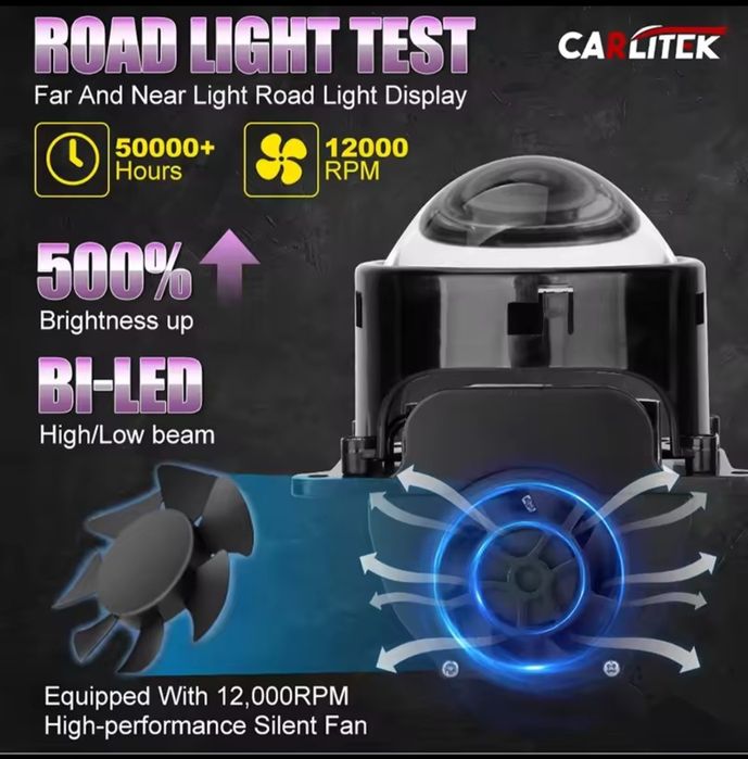 Bi led лупа 3R G5 би лед Г5 12+6 чипа 6000к 300W