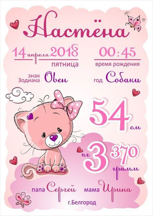 Метрика metrika ajoyib hadya
