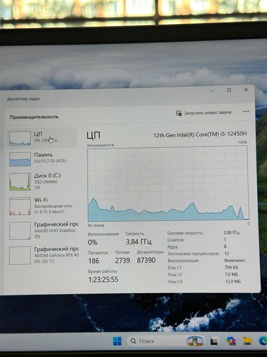 Thunderobot 911 | Core i5-12 | RAM 16 GB | SSD 512 GB